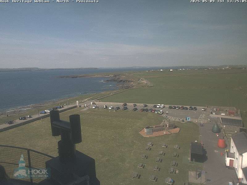 Camera Live Image