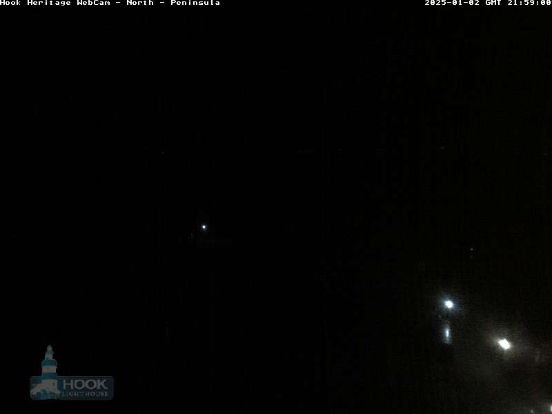 Camera Live Image