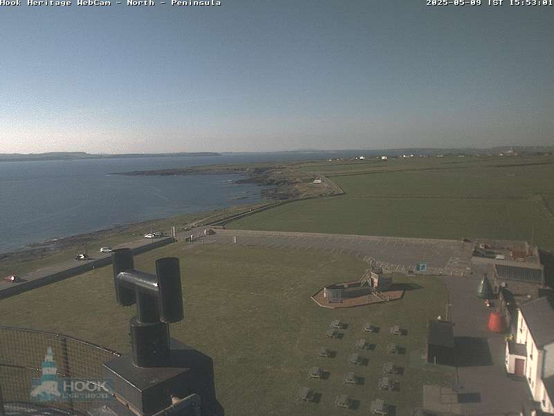 Camera Live Image