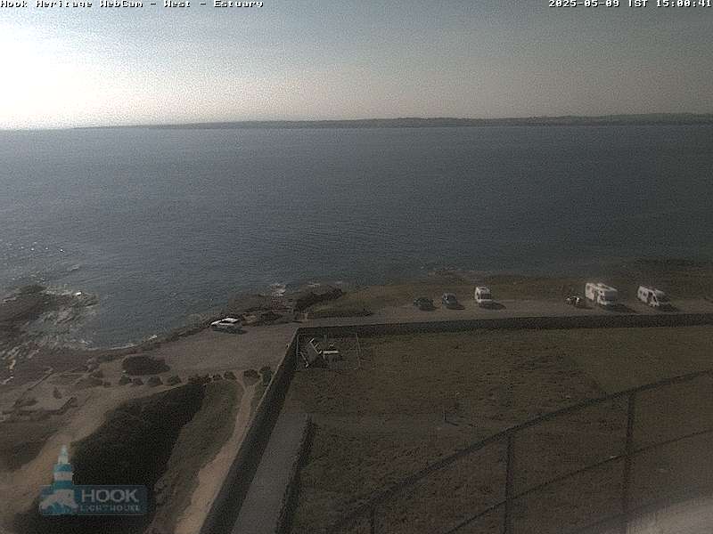 Camera Live Image