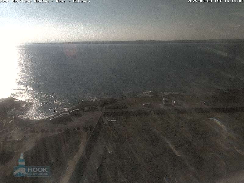 Camera Live Image