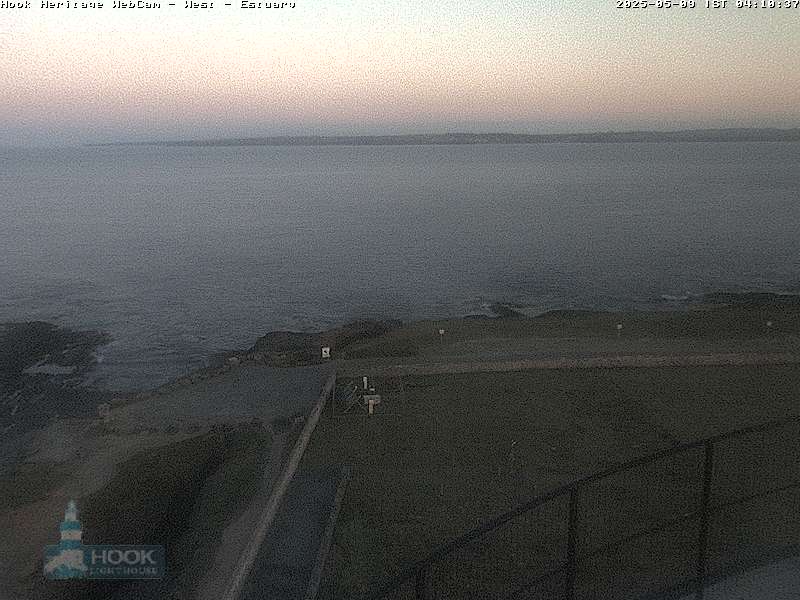Camera Live Image